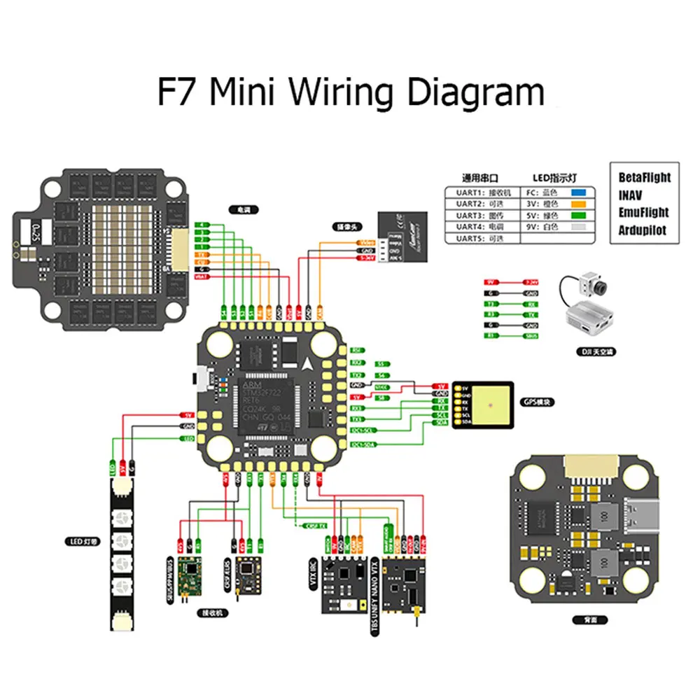 وحدة تحكم طيران F7 MINI MPU650 - مراجعة Betaflight Fc F7 وسعره