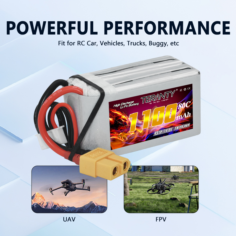 بطارية ليثيوم بوليمر TERANTY 4 - مراجعة Drone Battery 4S وسعره